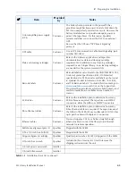 Preview for 37 page of Qualstar XLS-810160 Installation Manual