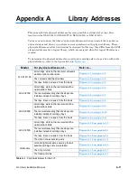 Предварительный просмотр 225 страницы Qualstar XLS Series Installation Manual