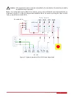 Preview for 10 page of Quanser 3 DOF User Manual