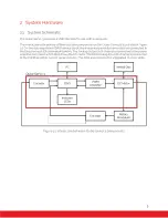 Preview for 6 page of Quanser Qube-Servo 3 User Manual