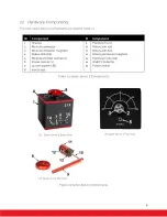 Preview for 7 page of Quanser Qube-Servo 3 User Manual