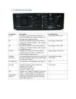 Предварительный просмотр 5 страницы Quanser VoltPAQ-X1 User Manual