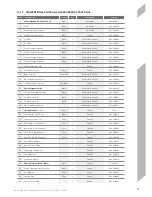 Preview for 17 page of Quantec 30C Installation, Commissioning & Servicing Instructions