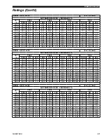 Preview for 21 page of Quantech QCC3 Manual