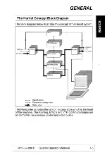 Preview for 35 page of Quantel Harriet Operator'S Manual