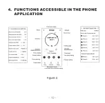 Предварительный просмотр 10 страницы Quantrax Computherm E Series Operating Instructions Manual