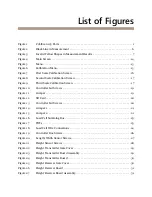 Preview for 8 page of Quantronix CubiScan 125 Service Manual