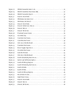 Preview for 9 page of Quantronix CubiScan 125 Service Manual