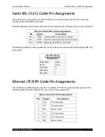 Preview for 67 page of Quantronix CubiScan 125 Service Manual