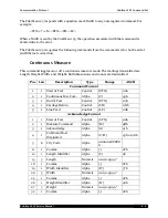 Preview for 70 page of Quantronix CubiScan 125 Service Manual