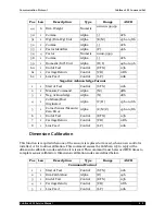 Preview for 73 page of Quantronix CubiScan 125 Service Manual