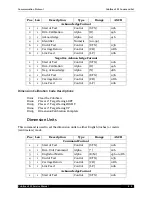 Preview for 74 page of Quantronix CubiScan 125 Service Manual