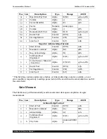 Preview for 78 page of Quantronix CubiScan 125 Service Manual