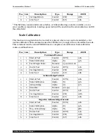 Preview for 80 page of Quantronix CubiScan 125 Service Manual