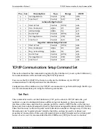 Preview for 86 page of Quantronix CubiScan 125 Service Manual