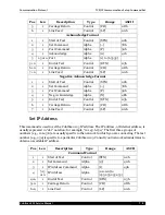 Preview for 88 page of Quantronix CubiScan 125 Service Manual