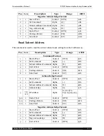 Preview for 91 page of Quantronix CubiScan 125 Service Manual