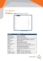 Preview for 9 page of Quantum Networks QN-I-200 User Manual