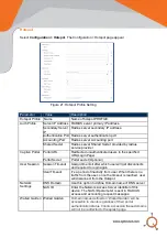 Preview for 22 page of Quantum Networks QN-I-200 User Manual