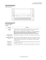 Предварительный просмотр 27 страницы Quantum ACL 4/52 Operator'S Manual