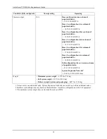 Предварительный просмотр 12 страницы Quantum ActiveScale X100 Facility Requirements Manual