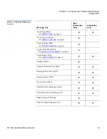 Preview for 46 page of Quantum DLT-S4 Reference Manual