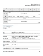 Preview for 202 page of Quantum DLT-S4 Reference Manual