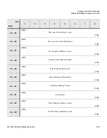 Preview for 287 page of Quantum DLT-S4 Reference Manual