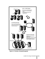 Preview for 151 page of Quantum DLTtape DLT 2000 Handbook