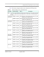 Preview for 9 page of Quantum DLTtape DLT 4000 Install Manual