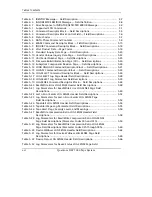 Preview for 16 page of Quantum DLTtape DLT 7000 Product Manual