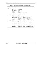 Preview for 30 page of Quantum DLTtape DLT 7000 Product Manual