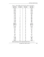 Preview for 49 page of Quantum DLTtape DLT 7000 Product Manual