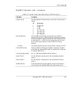 Preview for 125 page of Quantum DLTtape DLT 7000 Product Manual