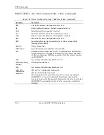 Preview for 188 page of Quantum DLTtape DLT 7000 Product Manual