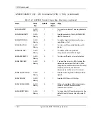 Предварительный просмотр 196 страницы Quantum DLTtape DLT 7000 Product Manual