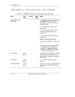 Preview for 198 page of Quantum DLTtape DLT 7000 Product Manual