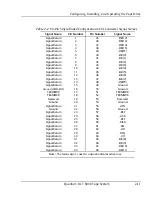 Preview for 65 page of Quantum DLTtape DLT 8000 Product Manual