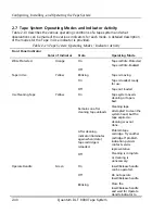 Предварительный просмотр 94 страницы Quantum DLTtape DLT 8000 Product Manual