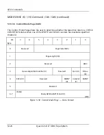 Предварительный просмотр 264 страницы Quantum DLTtape DLT 8000 Product Manual