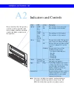 Preview for 6 page of Quantum DLTtape SDLT 220 User Reference Manual