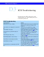 Preview for 20 page of Quantum DLTtape SDLT 220 User Reference Manual