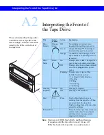 Preview for 6 page of Quantum DLTtape SDLT 600 User Reference Manual