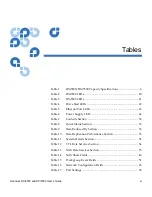 Preview for 11 page of Quantum DXi3500 User Manual