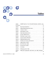 Preview for 13 page of Quantum DXi4500 User Manual