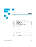 Preview for 15 page of Quantum DXi4510 User Manual