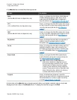 Preview for 68 page of Quantum DXi4700 User Manual