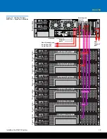 Предварительный просмотр 19 страницы Quantum DXi6700 series Installation And Configuration Manual