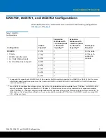 Preview for 9 page of Quantum DXi6701 Planning Manual