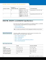 Предварительный просмотр 12 страницы Quantum DXi6701 Planning Manual